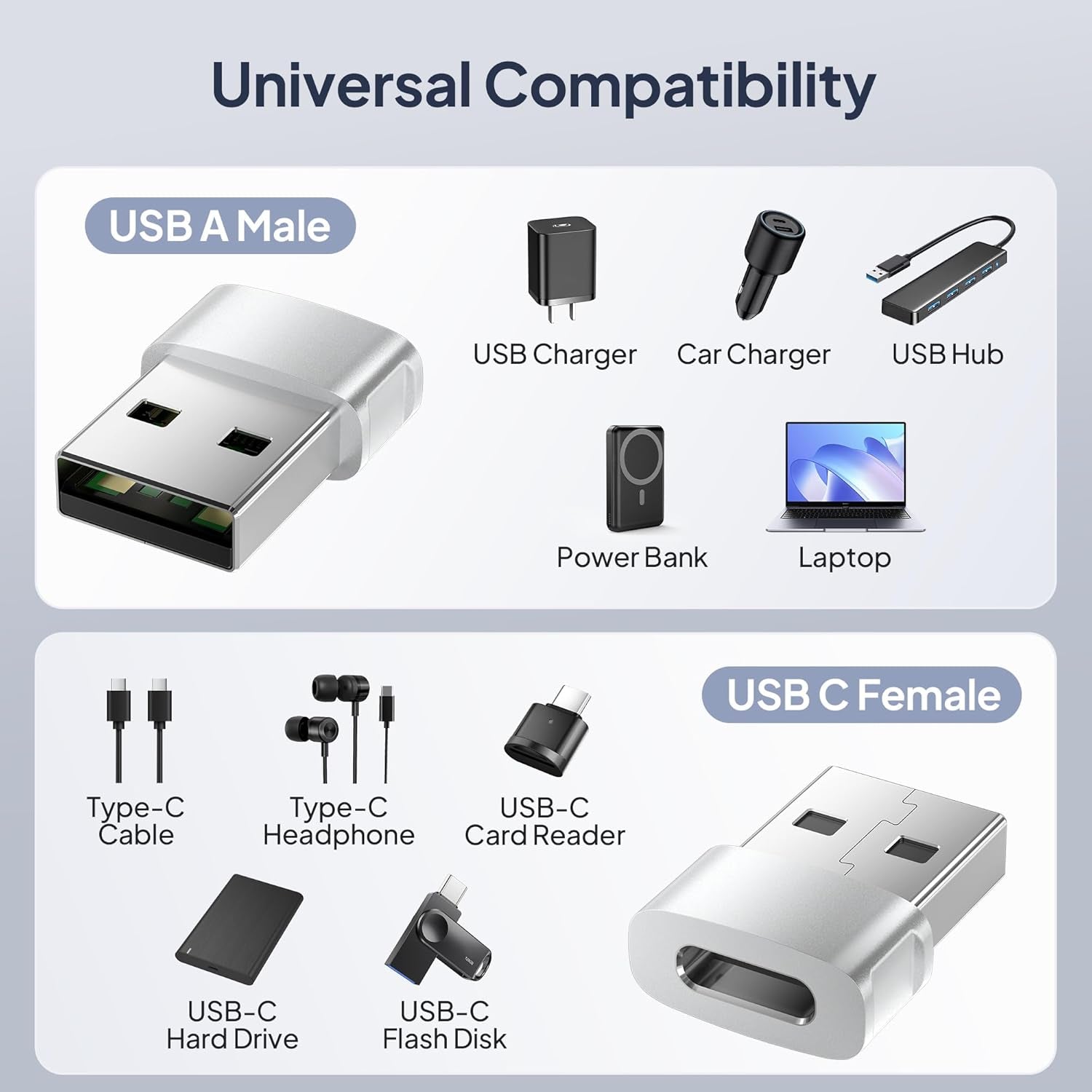 Iphone 16 16E 15 Pro Max Car Charger Adapter 3Pack,Usb to USB C Converter Type C Female to a Male for Apple Iphone 14 Plus,Iwatch 10,Airpods 4,Ipad 11 Mini 7 Air 6,Samsung Galaxy S25 A54