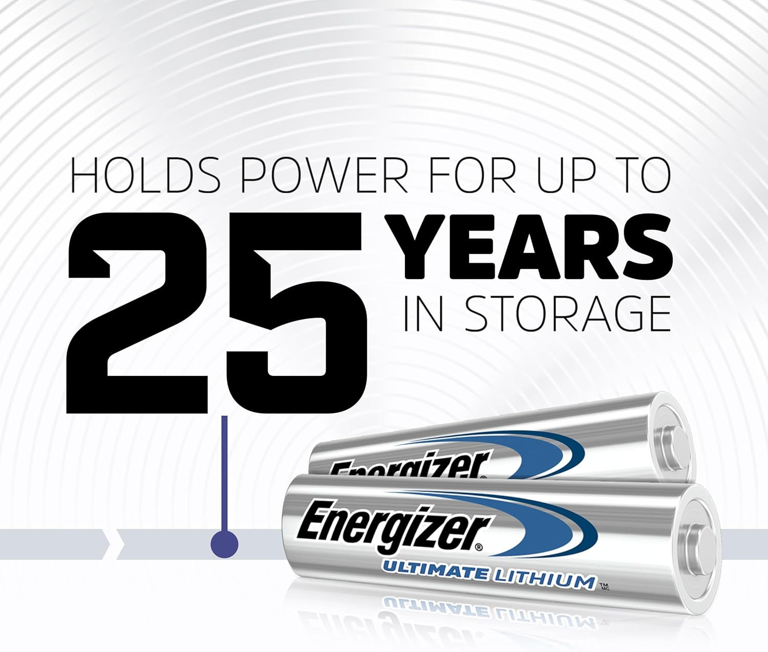 Ultimate Lithium AA Batteries (8 Pack), 1.5V Lithium Double a Batteries