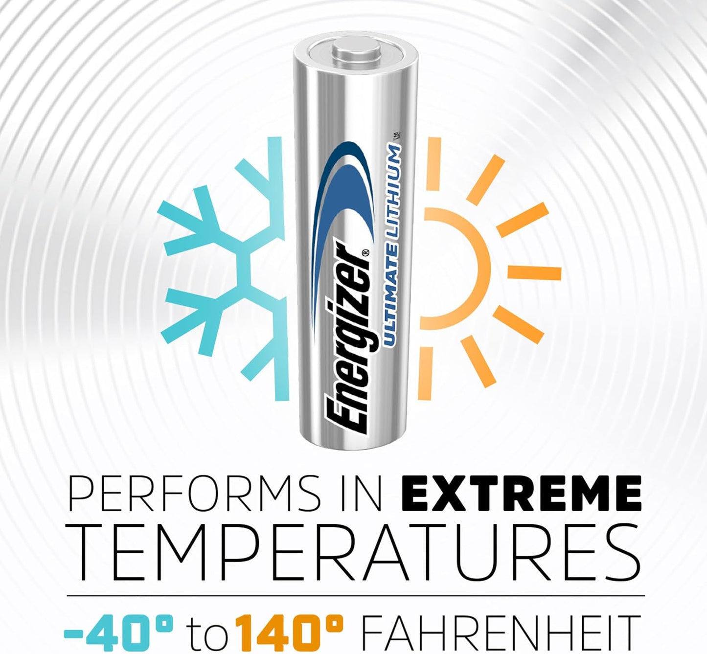 Ultimate Lithium AA Batteries (8 Pack), 1.5V Lithium Double a Batteries